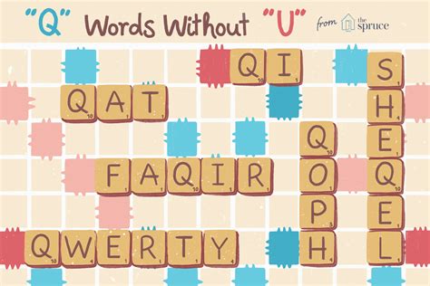 scramble words with q|Words that have q .